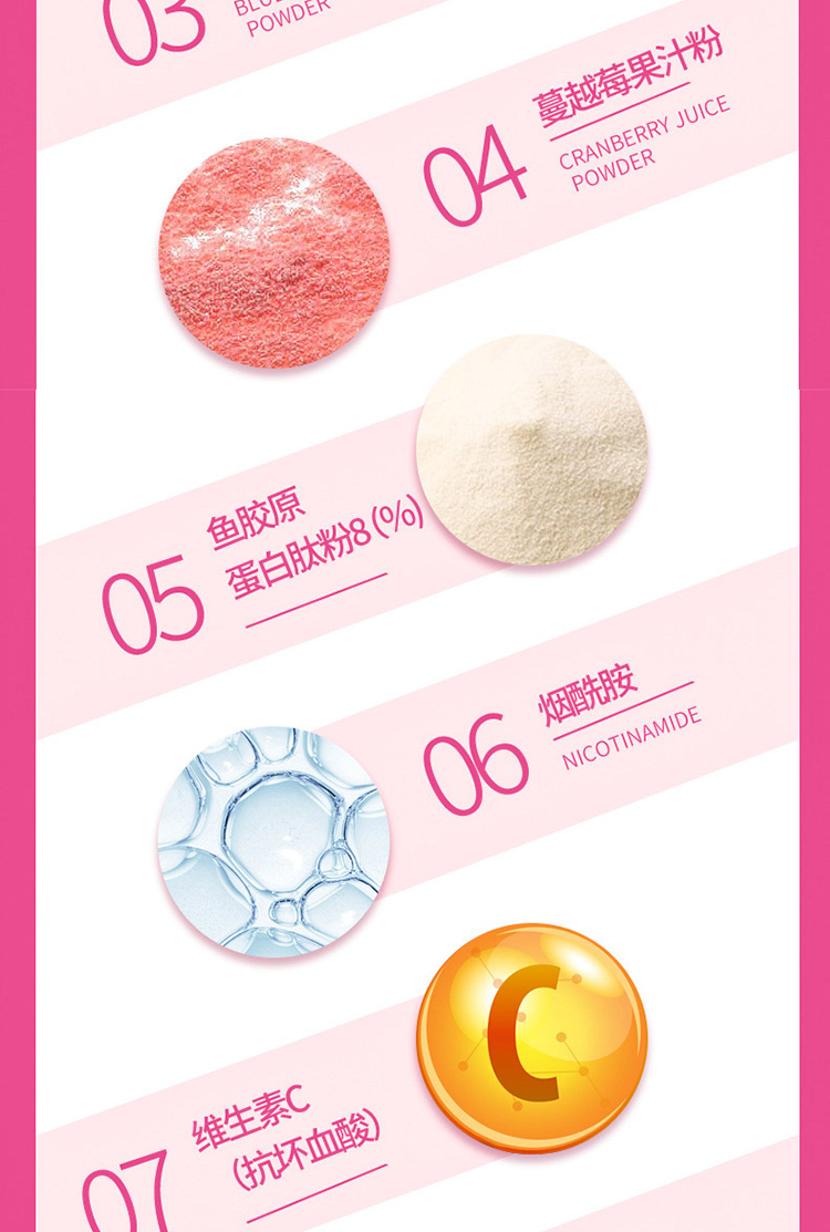 烟酰胺胶原蛋白肽固体饮料详情页_04.jpg