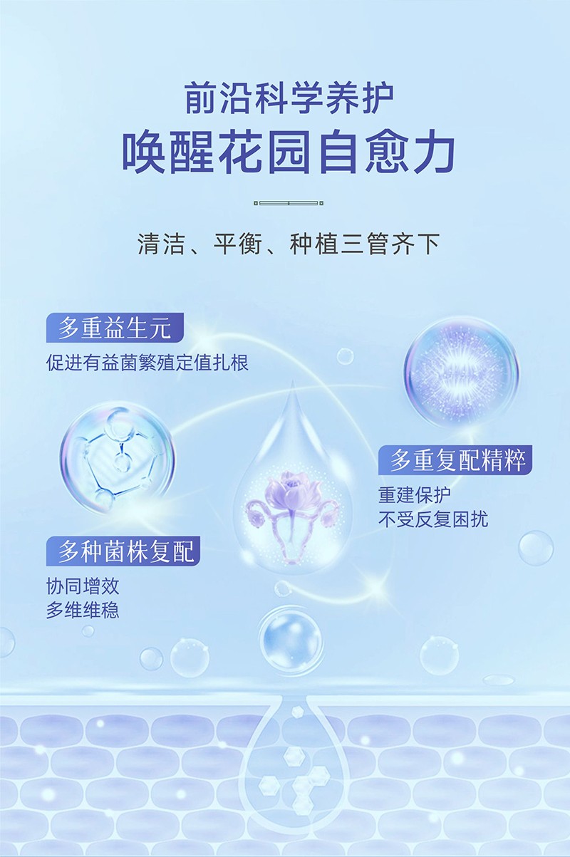 私护活性因子益生菌粉_07.jpg