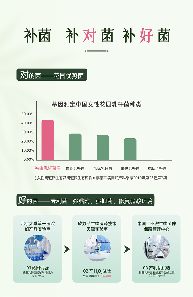 妇洁抑菌片_05.jpg