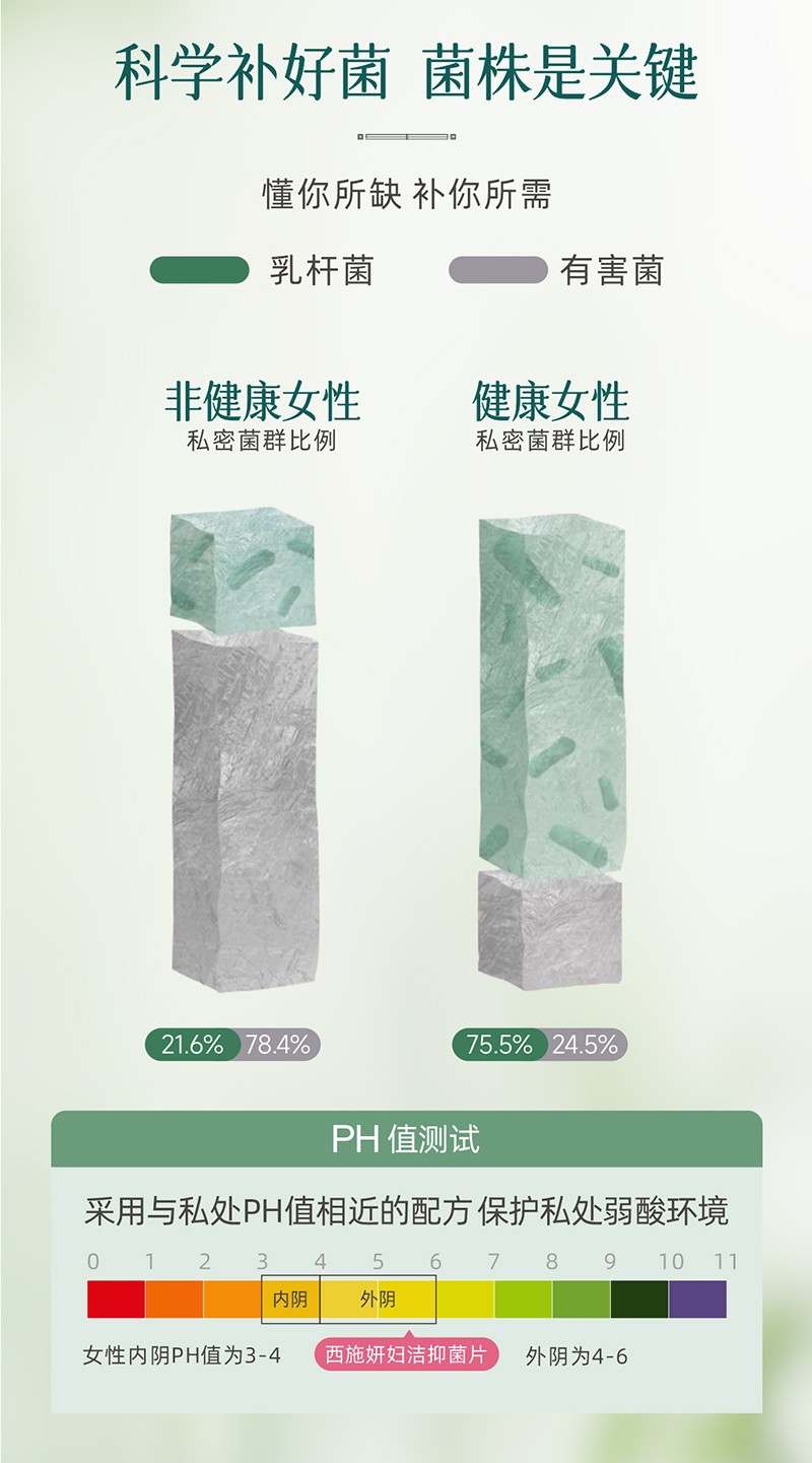 妇洁抑菌片_04.jpg