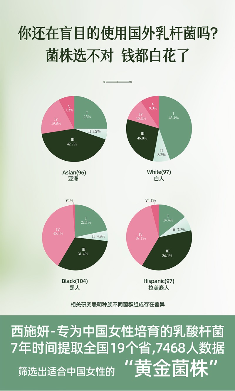 妇洁抑菌片_06.jpg