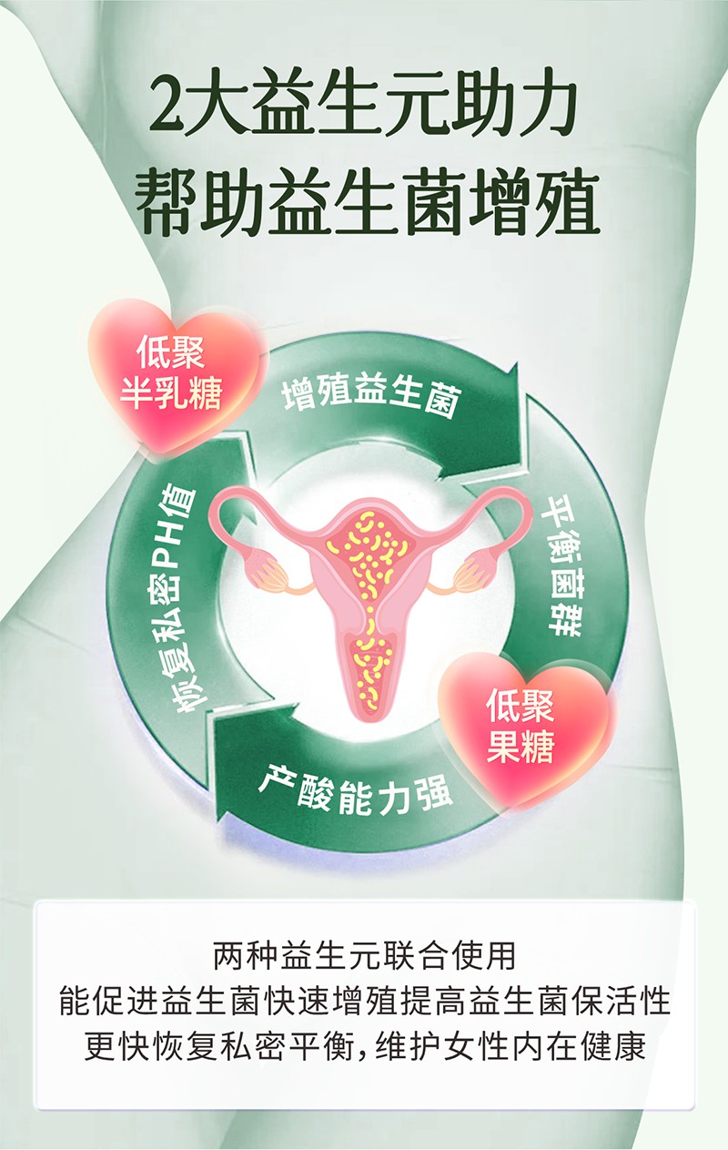妇洁抑菌片_13.jpg