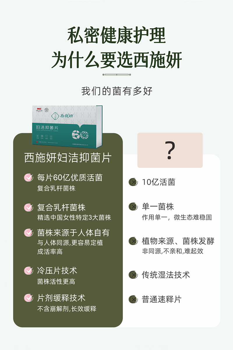 妇洁抑菌片_14.jpg