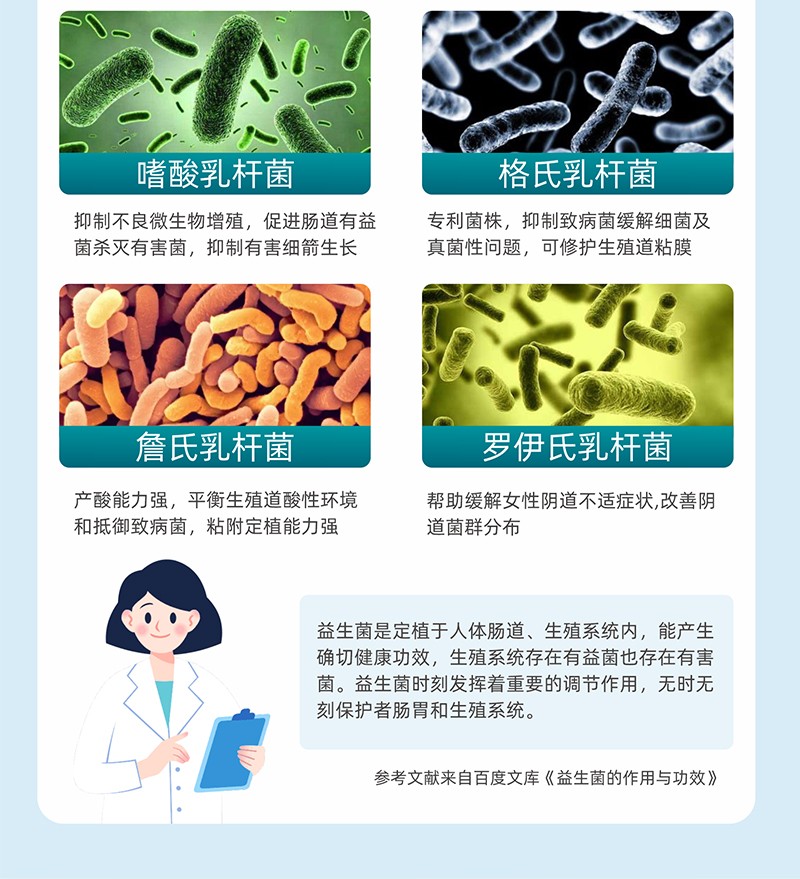 私密活性益生菌_07.jpg