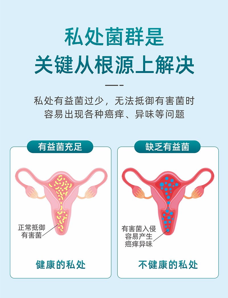 私密活性益生菌_03.jpg