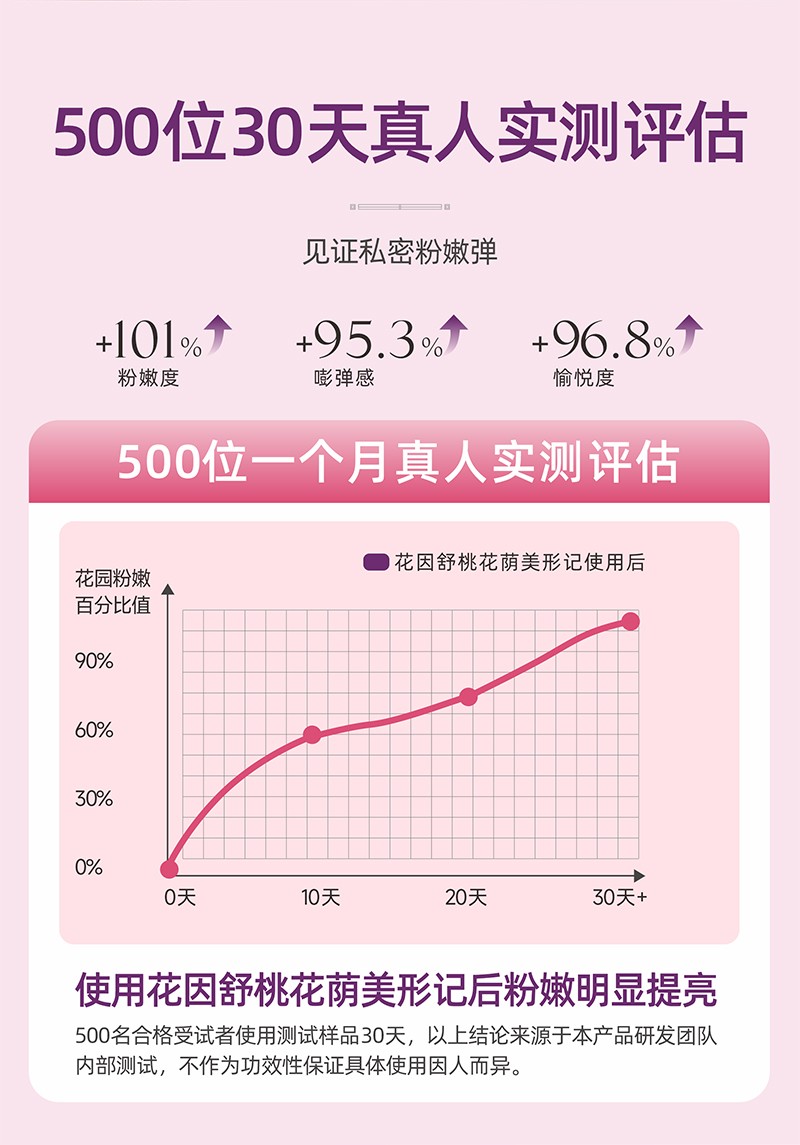 桃花荫美形记_07.jpg