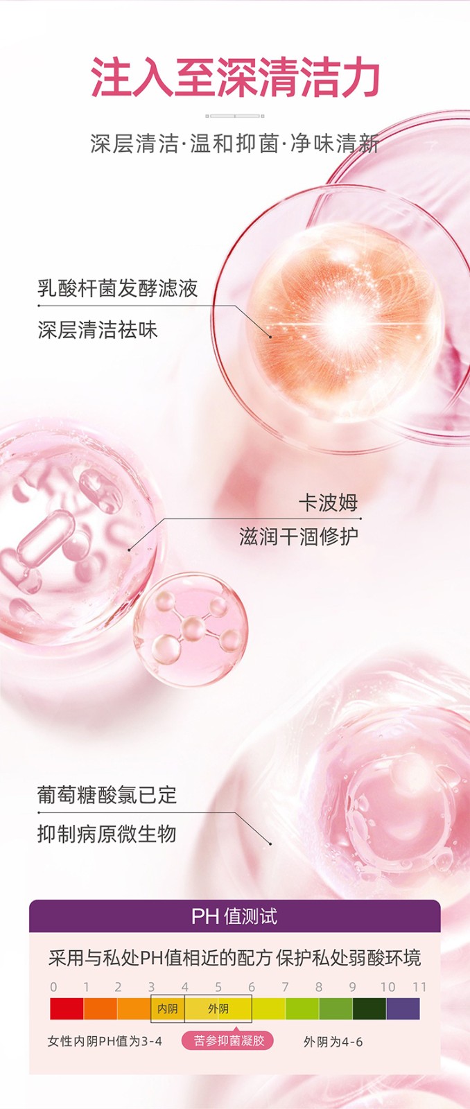 苦参凝胶_07.jpg