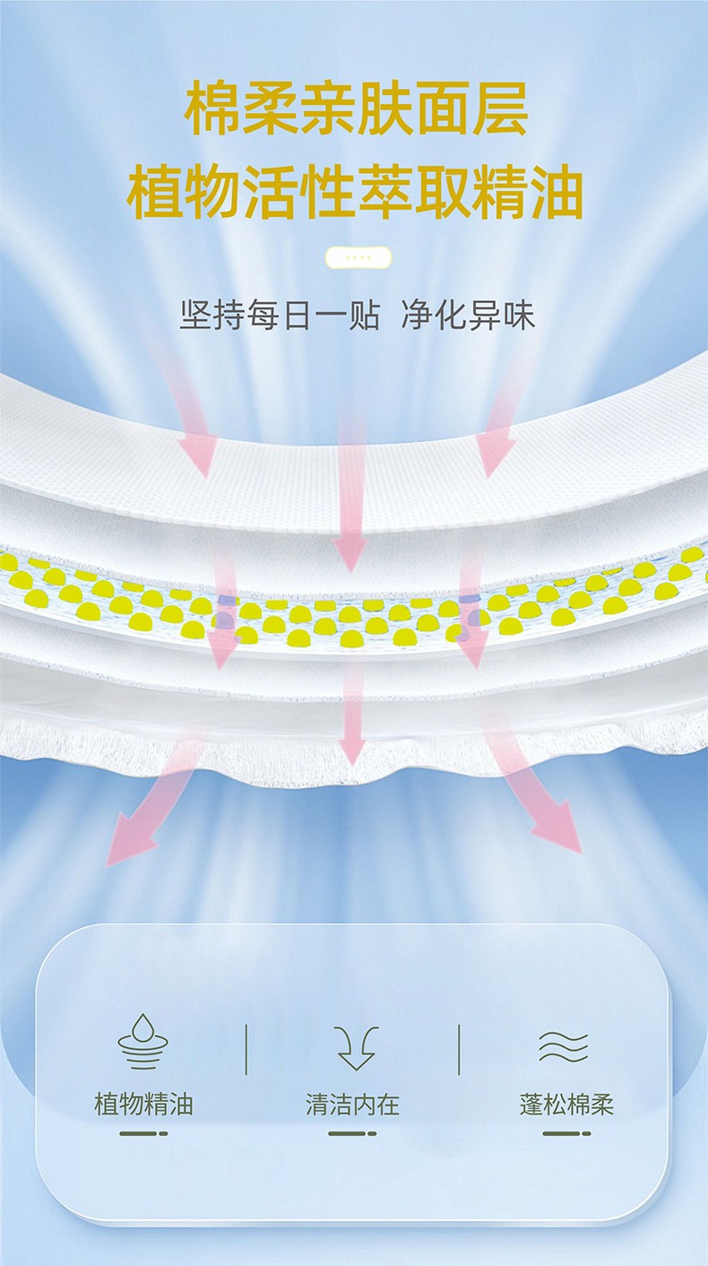 爆珠雪莲贴柠檬味_06.jpg