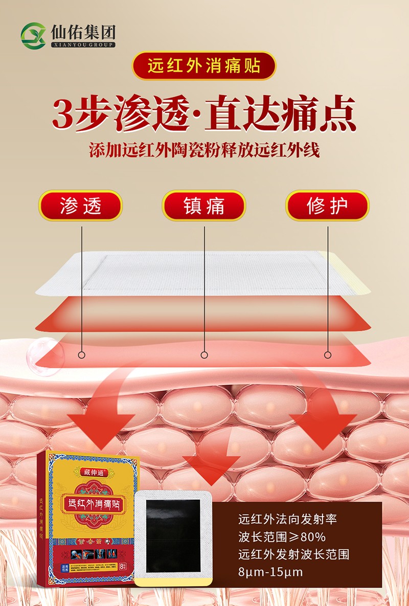藏伸通远红外消痛贴02.jpg