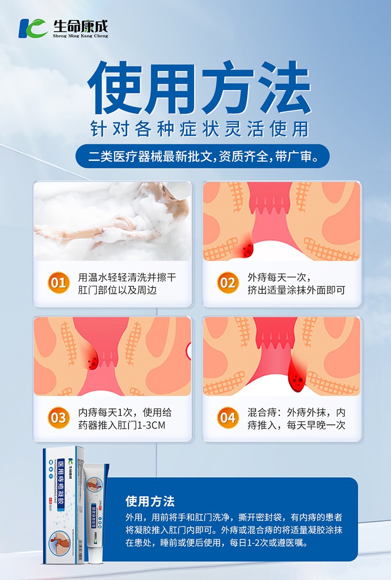 医用痔疮凝胶4.jpg