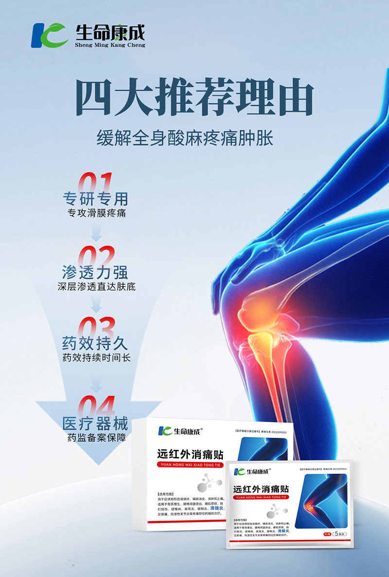 远红外消痛贴滑膜炎01.jpg