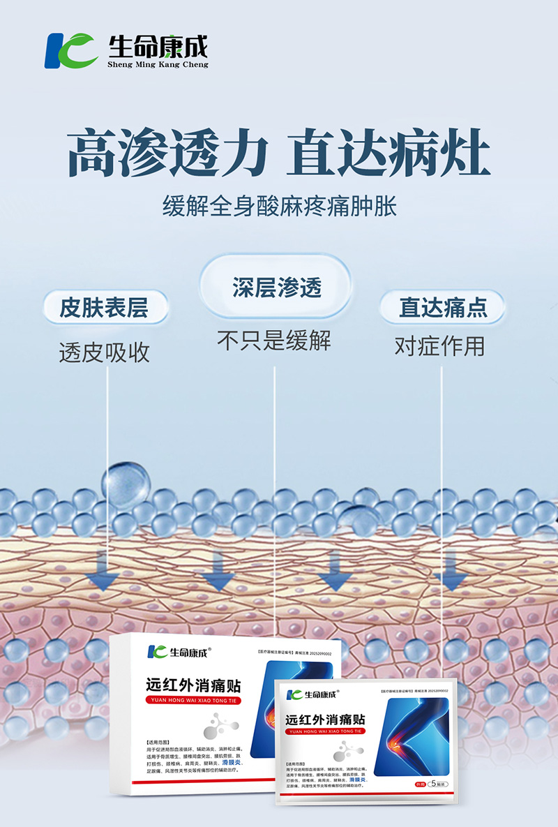 远红外消痛贴滑膜炎02.jpg