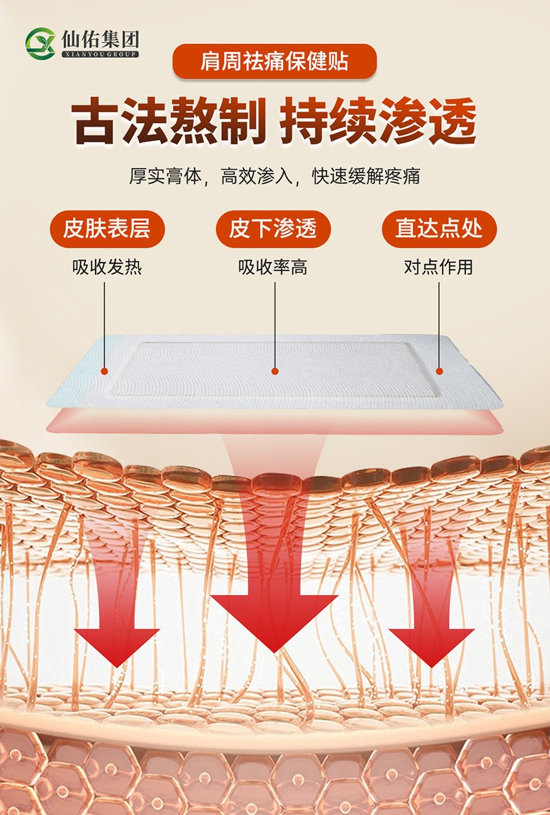 张仲堂肩周祛痛保健贴3.jpg