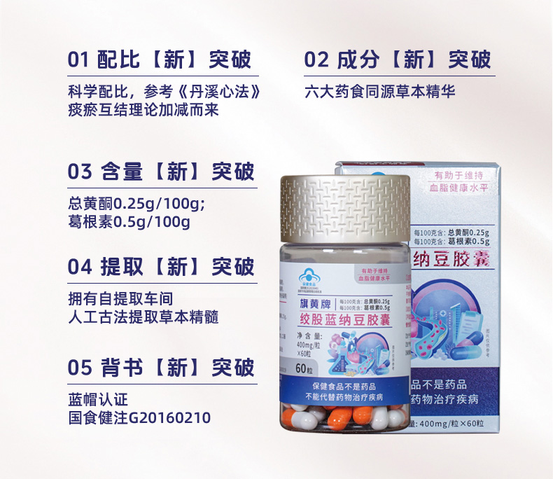 绞股蓝纳豆胶囊_07.jpg