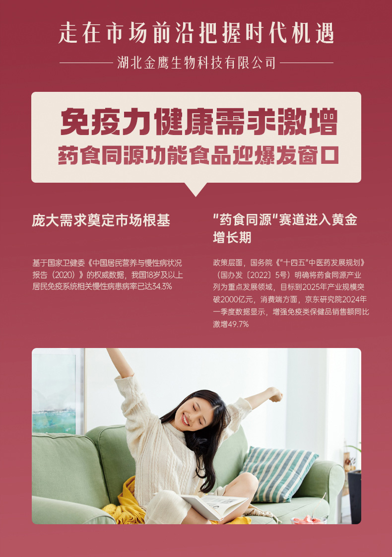 阿胶当归胶囊_03.jpg