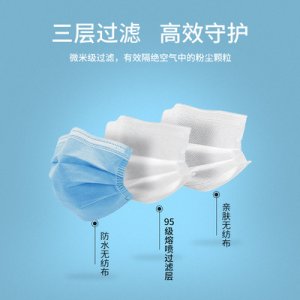 熔喷布一次性使用口罩OEM/ODM定制代加工