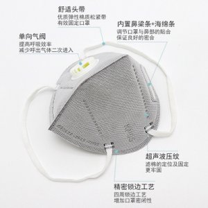 n95防护口罩OEM/ODM定制代加工