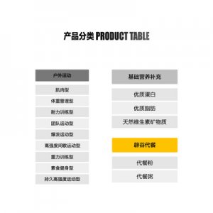 药食同源代餐粉 草本固体饮料贴牌OEM/ODM