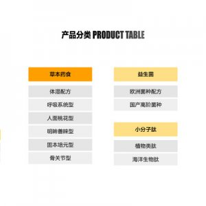 湖州金诺康健康科技有限公司