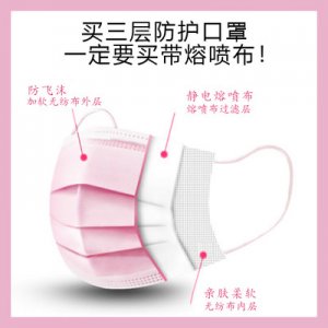 一次性口罩贴牌定制代加工