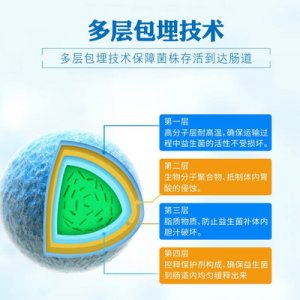 益生菌冻干粉贴牌定制代加工