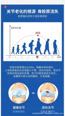 氨基葡萄糖硫酸软骨素胶囊贴牌定制代加工