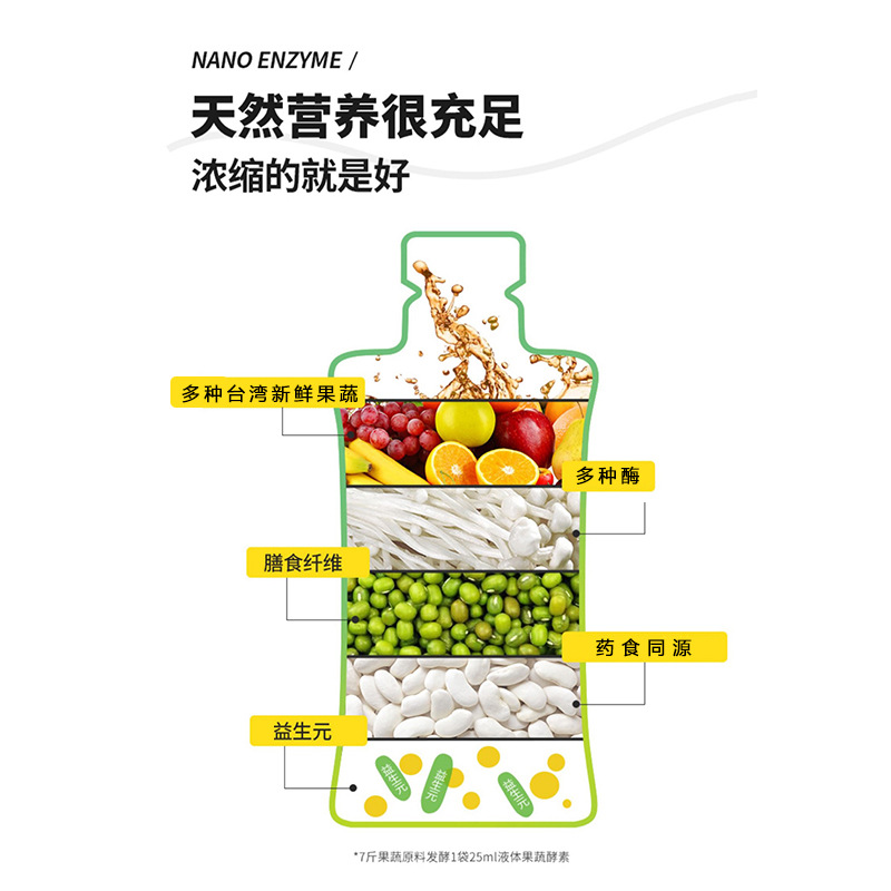 果蔬酵素液飲透明質(zhì)酸鈉貼牌定制代加工