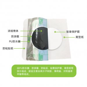 PU膜防水穴位贴贴牌OEM/ODM