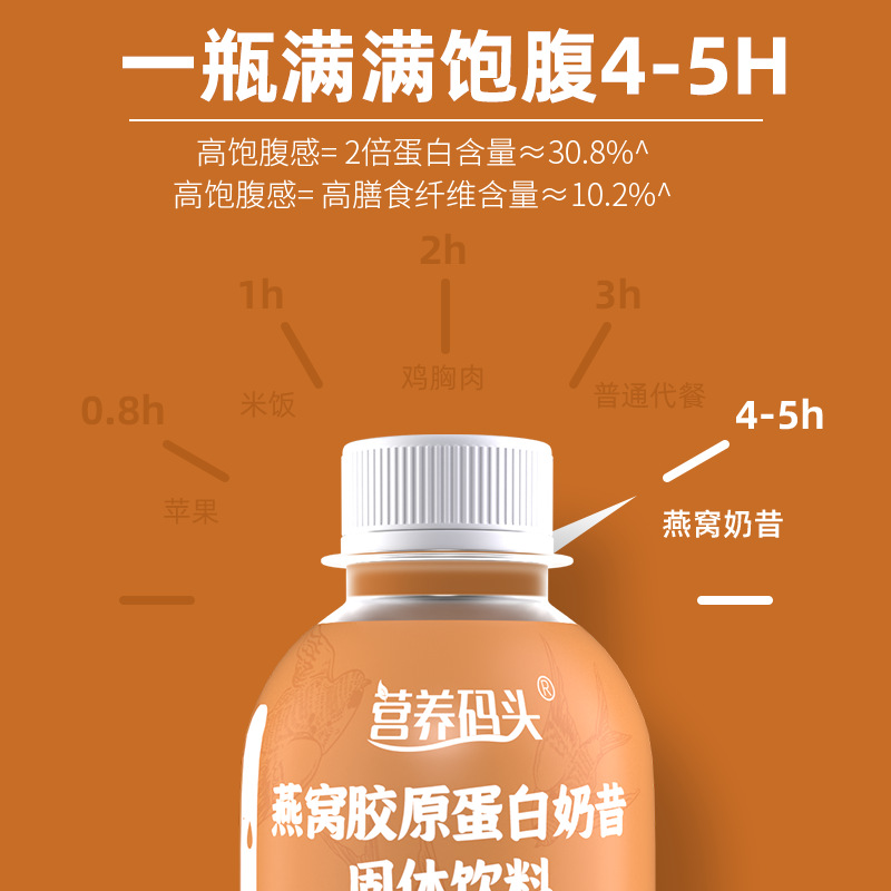控卡控糖饱腹代餐粉贴牌定制代加工