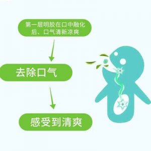 山东淼珠生物科技有限公司