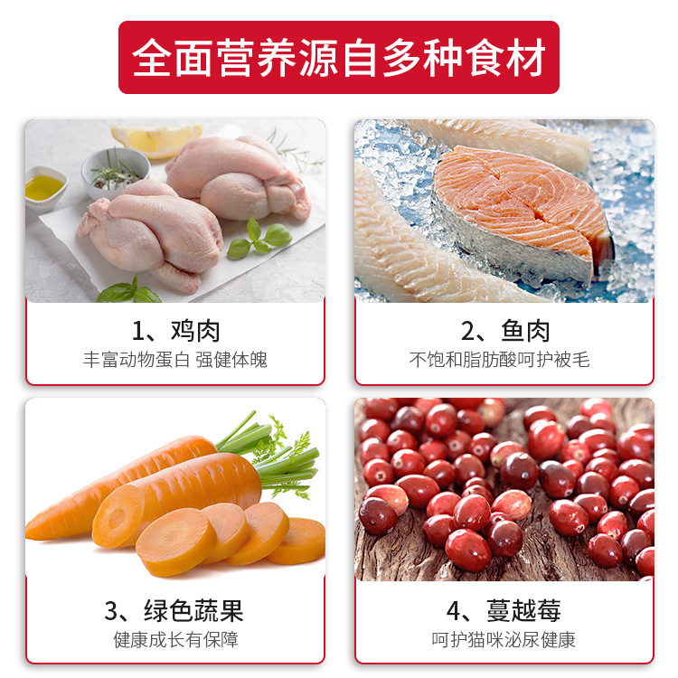 福贝制造全期猫粮贴牌OEM/ODM