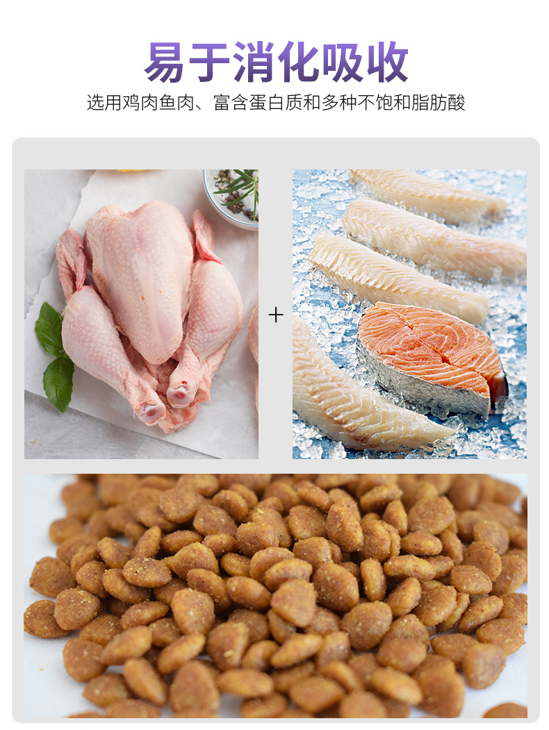 上海福贝猫粮贴牌OEM/ODM