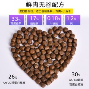 无谷猫粮OEM/ODM定制代加工