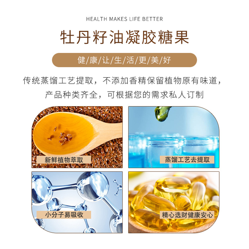亚麻酸牡丹籽油凝胶糖果OEM贴牌,提供定制、研发、包装设计、营销全案服务