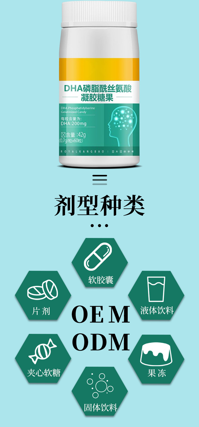 DHA软胶囊磷脂酰丝氨酸凝胶糖果生产代加工,服务很重要