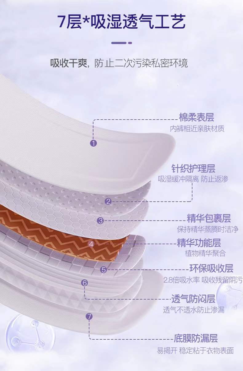 泉州市洛江区康丽卫生用品有限公司