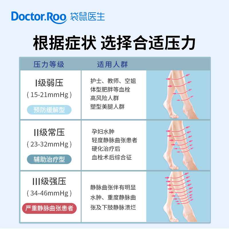 静脉曲张袜医用级I级II级治疗型医用压力袜 静脉曲张袜OEM代加工