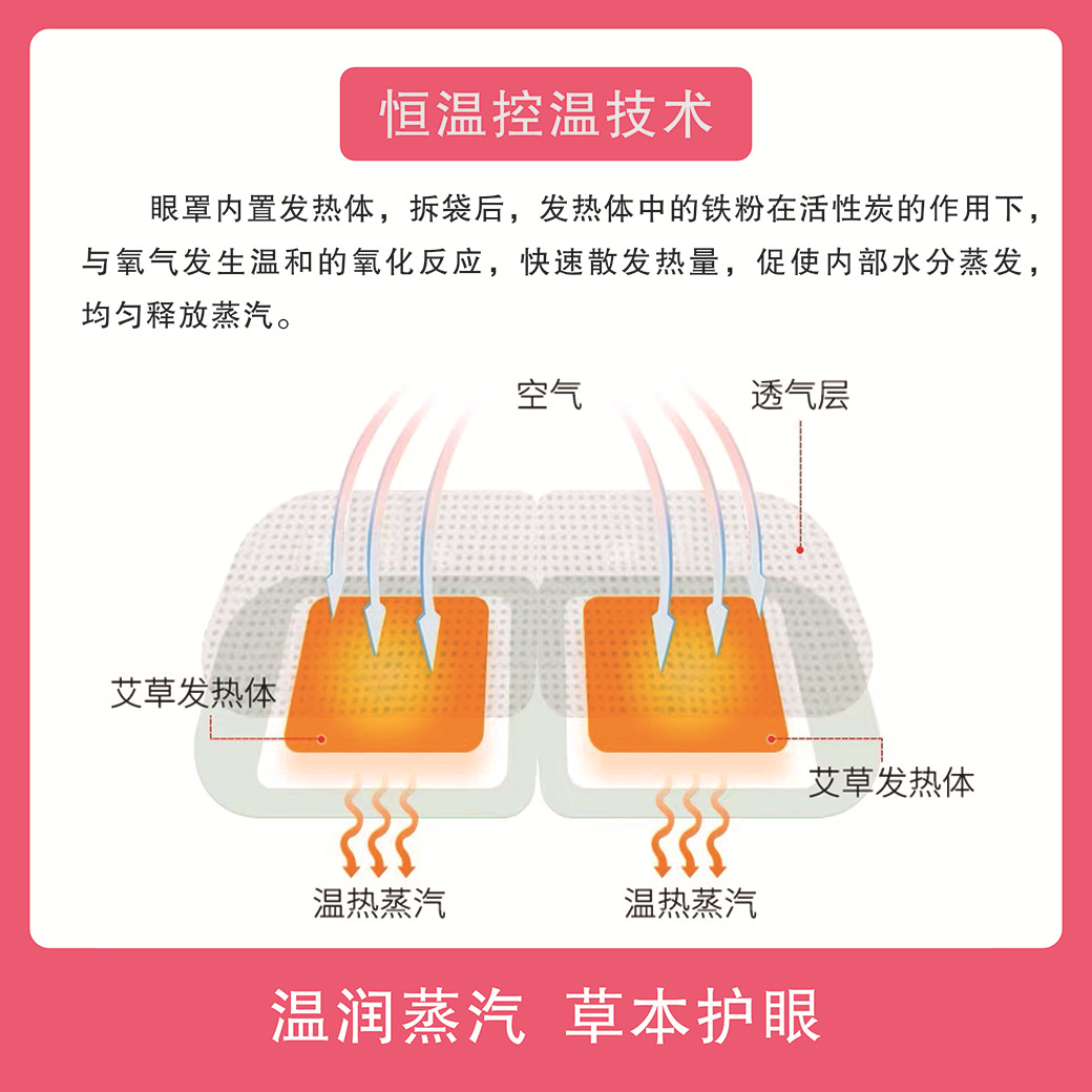 发热眼罩睡眠遮光热敷护眼罩缓解眼疲劳批发一次性自发热蒸汽眼罩OEM代加工
