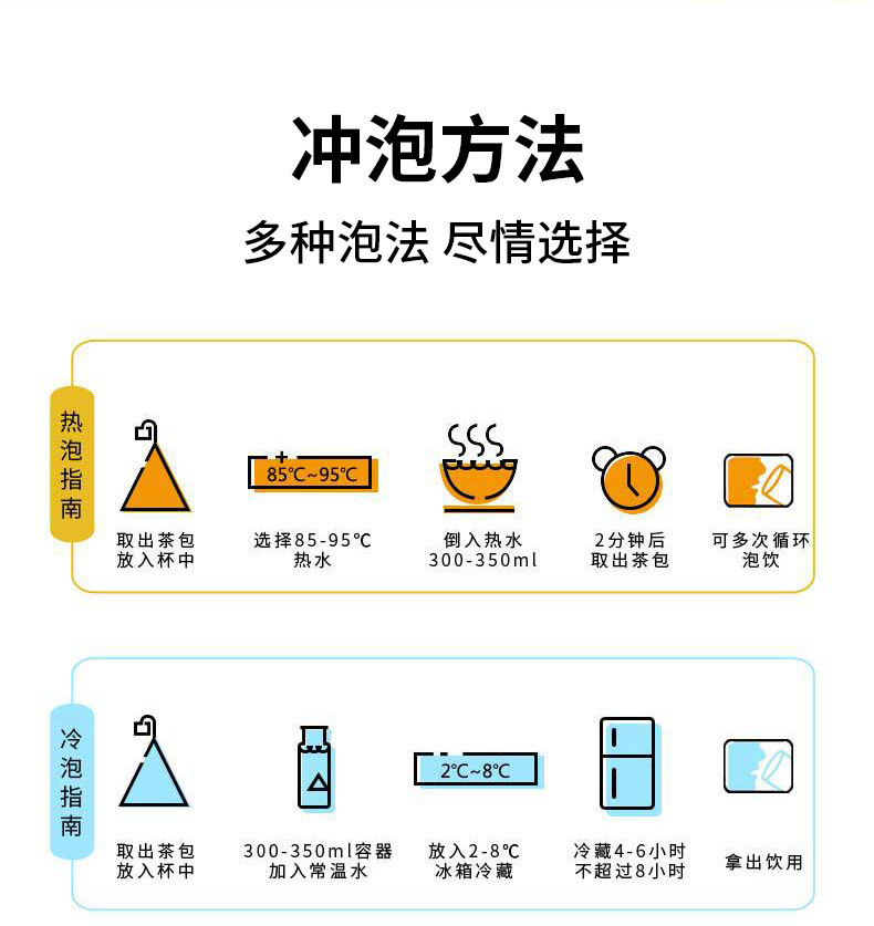 小吊梨汤三角茶包银耳雪梨汤免煮养生茶红枣枸杞百合小吊梨汤