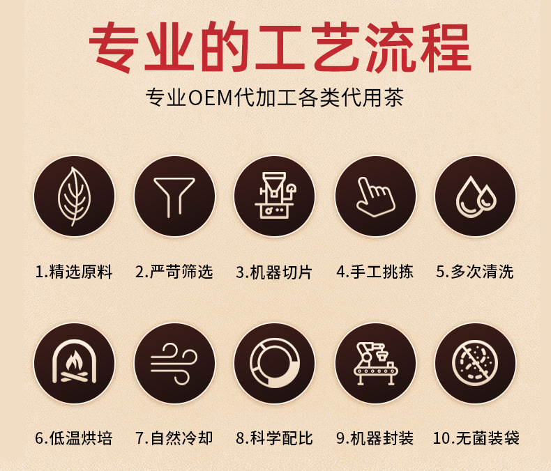 黄金牛蒡茶源头工厂120g 罐装厂家直销牛蒡根茶批发黄金牛蒡茶