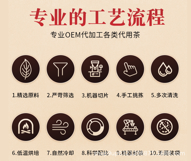 水果茶diy冻干柠檬片青桔西柚百香果原料冷泡茶花茶包组合水果茶