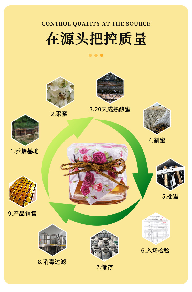 蜜艺特喜蜜28g创意蜂蜜婚礼回礼伴手礼结婚用蜜喜礼山东原产蜂蜜
