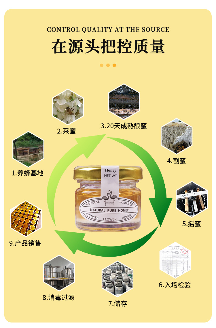 蜂蜜喜蜜批发百花伴手礼礼盒回礼婚礼创意小瓶28g纯蜜创意伴手礼