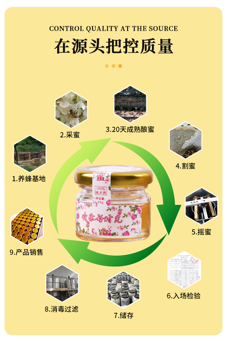 小瓶蜂蜜盒装喜蜜结婚伴手礼两瓶装28g婚礼纯正婚礼伴手礼