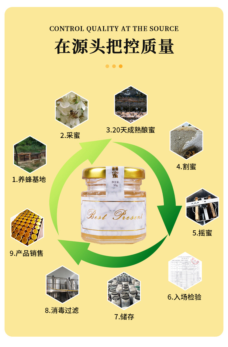 【喜蜜】小包装蜂蜜伴手礼婚礼六角瓶结婚回礼成品蜜礼山东百花蜜