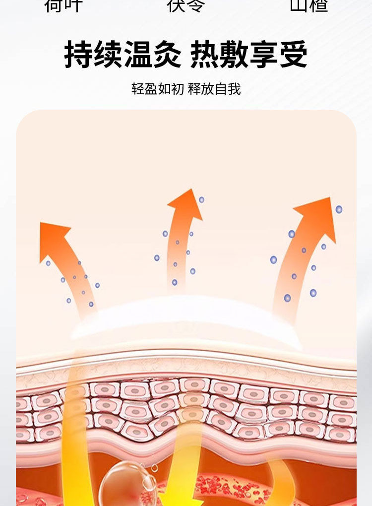 国药世家古法艾草贴蜂蜜贴保健贴全身通用穴位贴温灸贴膏药贴批发