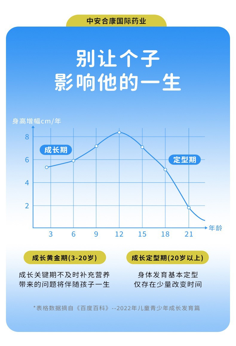 伽马γ-氨基丁酸营养素青少年儿童生长睡眠饮品钙口服液贴牌代工