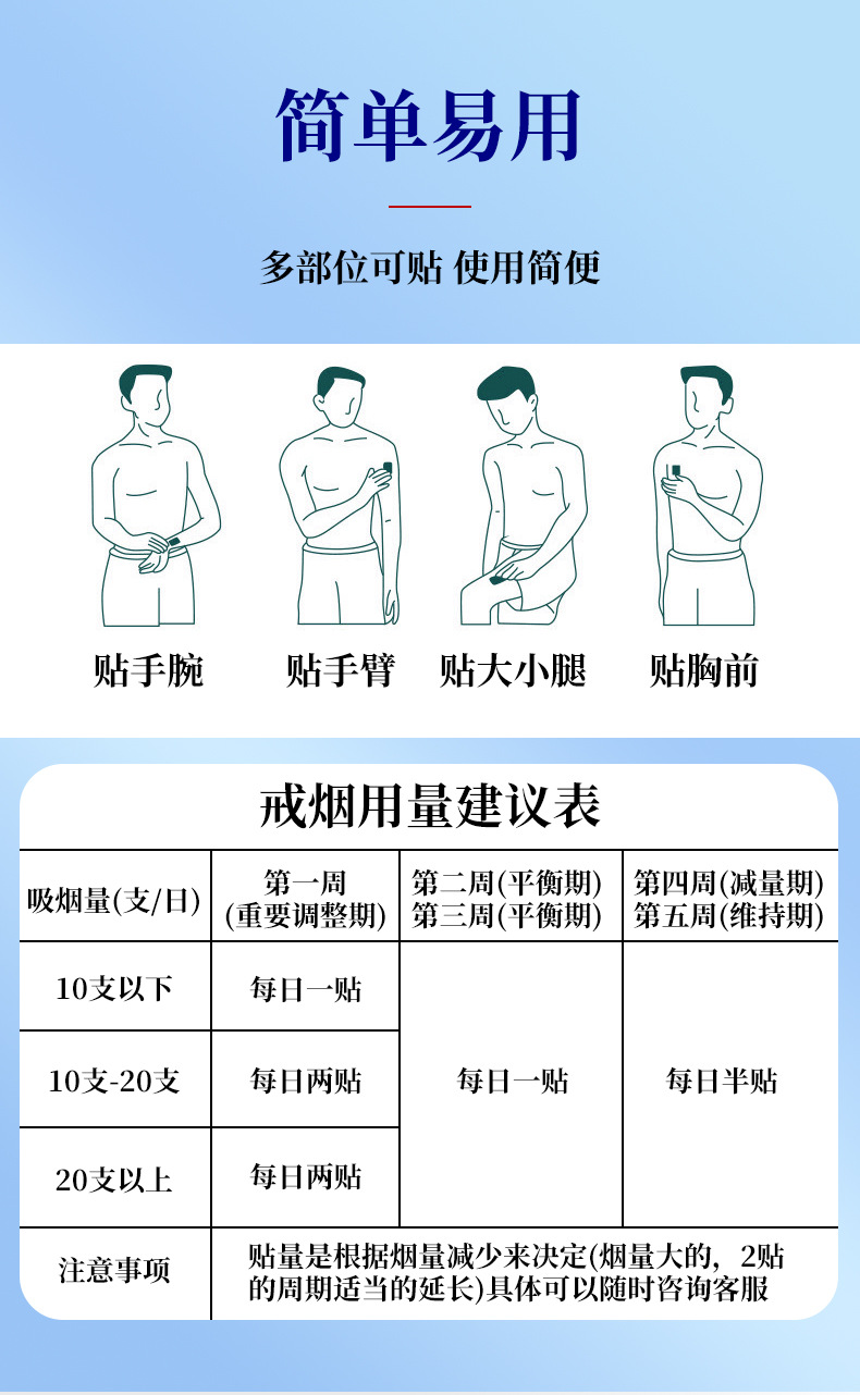 戒烟贴尼古丁替代膏贴厂家批发电商爆款男女通用戒烟灵控烟宝代发