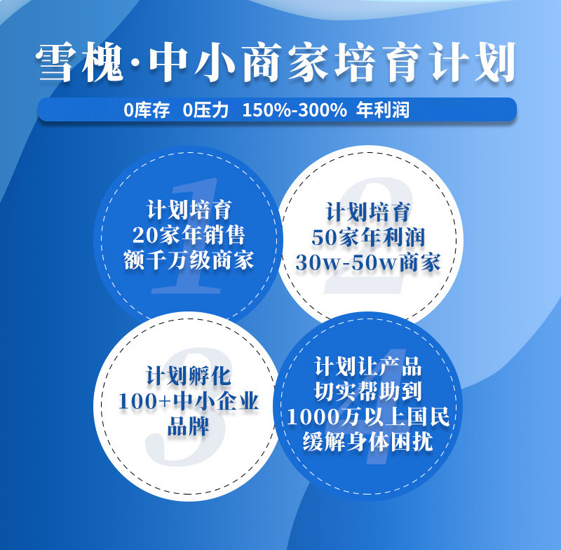 雪槐槐实痔疮膏内外混合断痔膏痔疮膏去肉球肛门瘙痒止痒膏槐实膏
