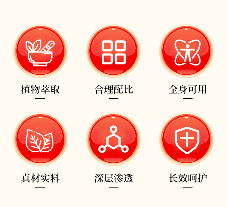 扁鹊世医活络油颈肩腰腿膝盖关节跌打筋络红花油艾灸液按摩精油